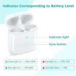 Zamenjavna Polnilna Ohišje za AirPods 1. in 2. Generacijo, Brezžično Polnjenje - slika 3