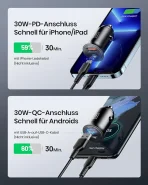 INIU 30W avtopolnilec USB-C + USB-A za hitro polnjenje - slika 3