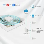 KETOTEK Pametni WiFi termostat za radiatorje z vmesnikom zadnjikos 2