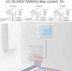 KETOTEK WiFi termostat - s pametnim glasovnim Alexa-Google nadzorom in aplikacijo zadnjikos 4