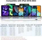 KOKABI Apple Pencil 2nd gen za iPad - slika 2