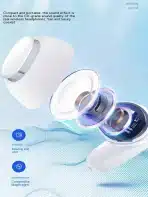 AirWave Pods - Brezžične slušalke Bluetooth 5.3 z mikrofonom - slika 3