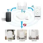 KETOTEK Zigbee WiFi termostat, set s prehodom - slika 4