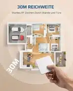 Brezžično stikalo DEWENWILS, brezžični stensko stikalo 230 V - slika 5