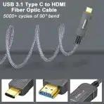 SOEYBAE USB 3.1 C to HDMI Optični Kabel, 4K @ 60Hz, 15M - slika 7