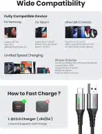 INIU 2m USB-C polnilni kabel – vzdržljiv in hitri prenos - slika 8