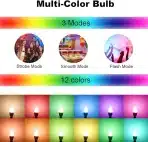 E14 LED svečasta žarnica 5W RGB+2700K z daljinskim upravljalnikom, 6 Kosov - slika 4