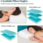 Flowen Ortopedski vzglavnik za podporo vratu 55 x 35 x 11 cm - slika 3