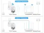 WiFi Smart zunanja nadzorna kamera z barvnim nočnim vidom + 32GB spominska kartica - slika 4