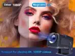 Prenosni pametni projektor Magcubic HY320, Full HD 1080P - slika 3