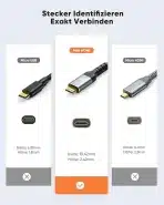 SNOWKIDS Mini HDMI na HDMI kabel 1,8 m, 4K @ 60Hz, 18Gbps - slika 4