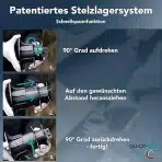 QUICK2FIX nastavljivi podstavki 75–195 mm – 12 kos - slika 6