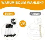 Bojim LED Vgradne Svetilke GU10, 10x Črn Okvir, Gibljive - slika 7