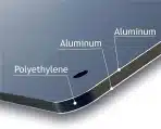 Pubblimania aluminijaste nalepke za sanitarije – 3 kosi - slika 5