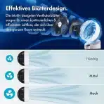 VonHaus Quiet Convection Fan z daljinskim upravljalnikom - slika 5