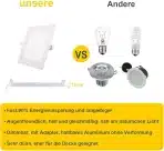 Greenclick 9W LED Kvadratni Panel 146mm, 720lm - slika 3