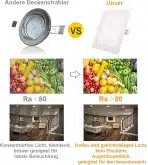 Greenclick 9W LED Kvadratni Panel 146mm, 720lm - slika 2