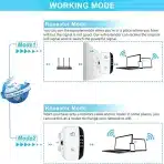 Gubbett WLAN ojačevalnik 300 Mbit/s 2,4 GHz WiFi Booster z načinom - slika 5