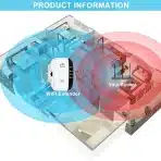 Gubbett WLAN ojačevalnik 300 Mbit/s 2,4 GHz WiFi Booster z načinom - slika 7
