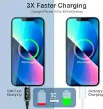 AICase USB do Lightning Kabel z LED Zaslonom, 3x Hitrejše Polnjenje - slika 6