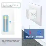 Brezžična vtičnica z magnetnim senzorjem - slika 2