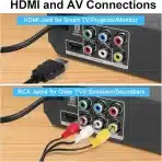 JOVELL kompakten HD DVD predvajalnik za TV z HDMI AV izhodom - slika 3