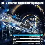 Soibke Ethernet kabel Cat 7, visoka hitrost, zaščiten - 150 m - slika 4