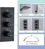 SaniteModar črna vgradna prha s termostatom - slika 4