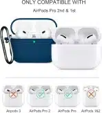 ZALUJMUS torbica za Airpods Pro 2. generacije (2023/2022/2019) - slika 2