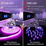Subosi WiFi pametni COB LED trak RGB - 10m - slika 4