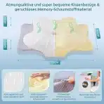 DONAMA Vzglavnik iz spominske pene, siva barva - slika 6