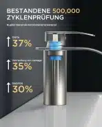 Forious – Kopalniška slapna armatura iz nerjavnega jekla, višina 80mm - slika 4