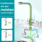 FORIOUS – Kuhinjska 3-smerna armatura kromirana - slika 5