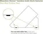 Shenzhen Knives – Velik lesen blok za nože z 20 režami - slika 3