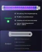 Buzbug – LED naprava za uničevanje insektov - slika 2