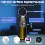 Wenosda – 3-v-1 solarna električna past za insekte - slika 2