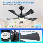 BAYDAY stropni ventilator z lučjo z daljinskim upravljanjem in aplikacijo - slika 4