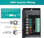 DEWIN Frekvenčni pretvornik 750 W - enofazni vhod / trifazni izhod - slika 3