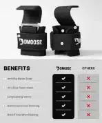 DMoose Fitness – Trenirni kavlji za dvigovanje uteži (2 kosa) - slika 2