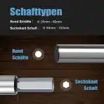 MOXPIFY Forstnerjev sveder za les 33 mm – 1 kos - slika 6