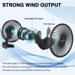 AYGROCHY 10 W 10-stopenjski ventilator za rastline z nastavkom - slika 6