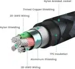 RAMPOW lightning kabel 1 m – temno siv - slika 2