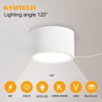 KYOTECH LED nadometni stropni reflektorji – komplet 4 kosov - slika 6
