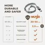 Wuglo - varnostni pas za psa 30–95 cm - siva - slika 3