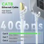 BUSOHE cat 8 ethernet kabel 10 m – bel - slika 6