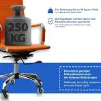 Tapsin kolesa za pisarniški stol – 5 kosov - slika 3