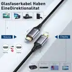 WTPGTI – 8K HDMI optični kabel 15 m - slika 2