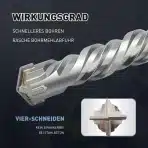 MOXPIFY – sds max karbidni sveder 30x260 mm - slika 2