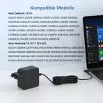 VUOHOEG polnilni kabel za prenosnik - 45 w - slika 3
