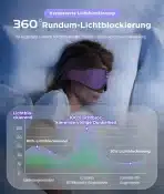 LC-dolida 3D spalna maska z Bluetooth – vijolična - slika 6